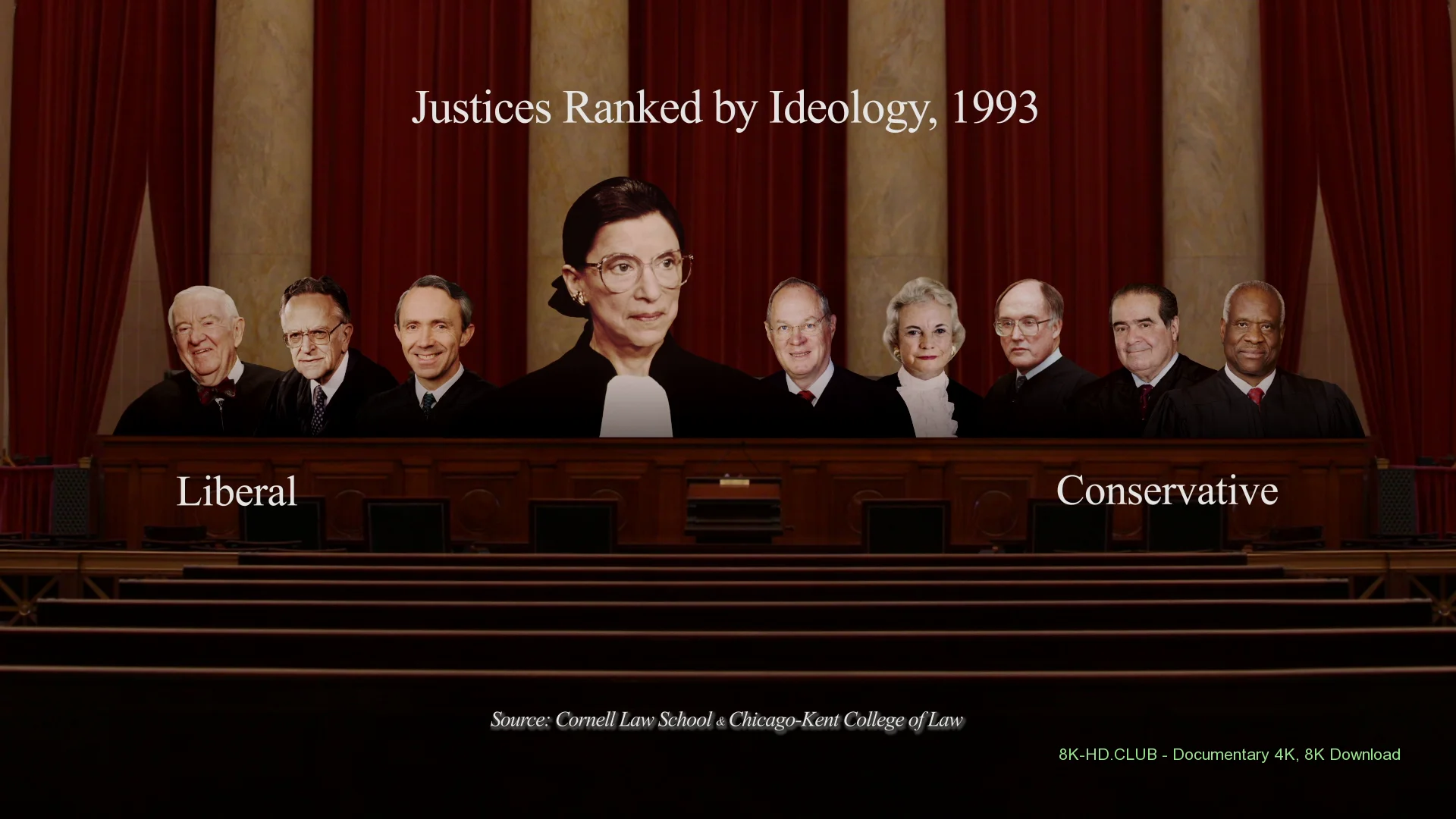 RBG 2018 big poster